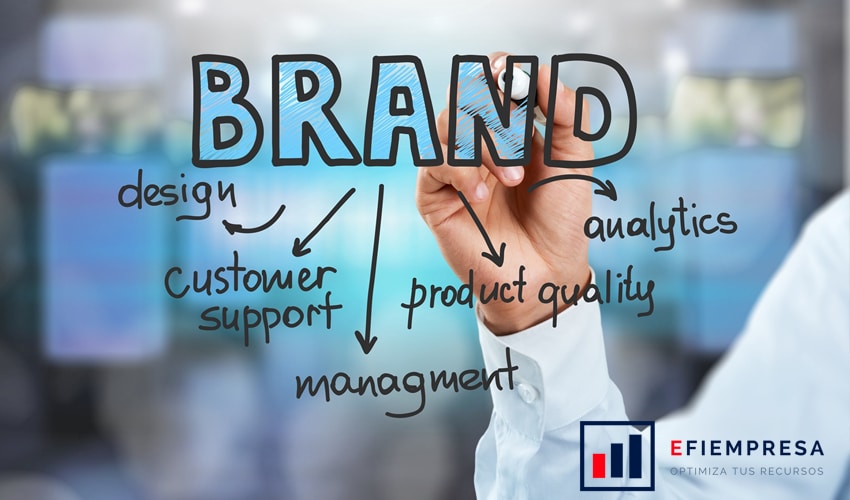 Marketing y Marca para Emprendedores