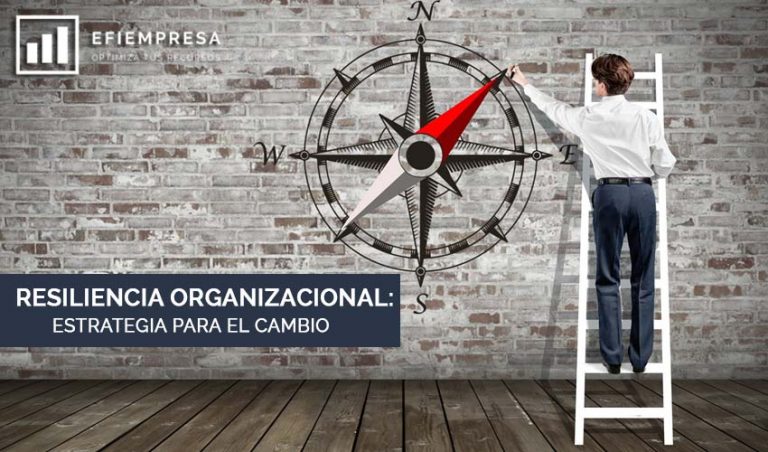 Qué Es La Resiliencia Organizacional Y Por Qué Adoptarla Como Estrategia